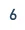 number