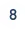 number