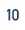 number